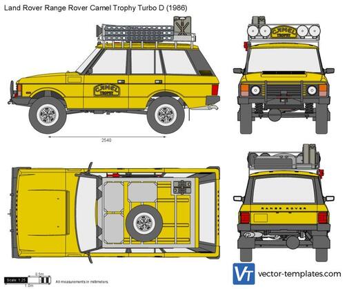 Land Rover Range Rover Camel Trophy Turbo D