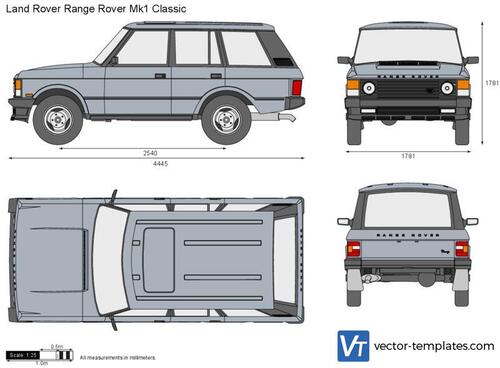 Land Rover Range Rover Mk1 Classic