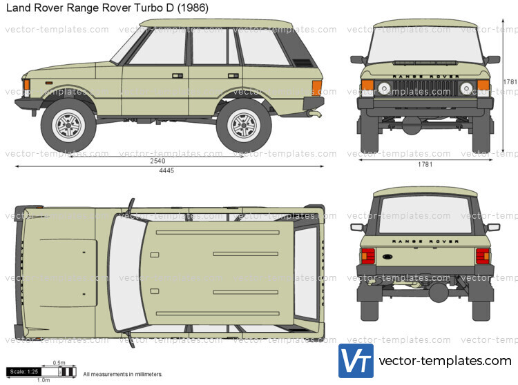 Land Rover Range Rover Turbo D