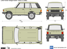 Land Rover Range Rover Turbo D