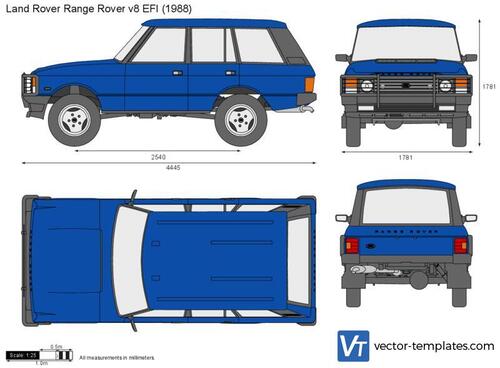 Land Rover Range Rover v8 EFI