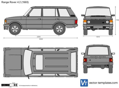 Range Rover 4.2