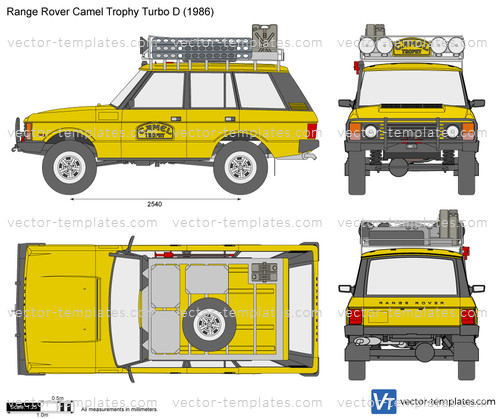 Range Rover Camel Trophy Turbo D