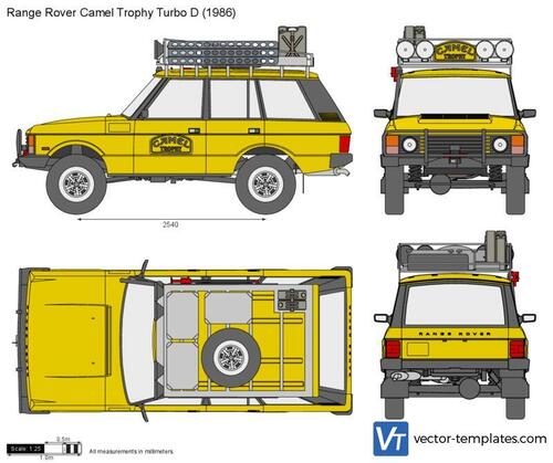 Range Rover Camel Trophy Turbo D