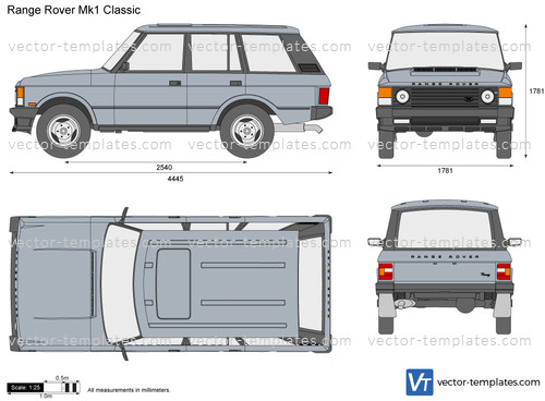 Range Rover Mk1 Classic