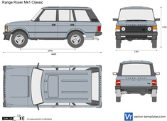 Range Rover Mk1 Classic