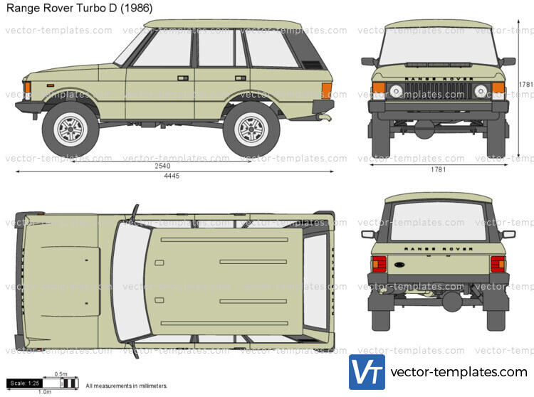 Range Rover Turbo D