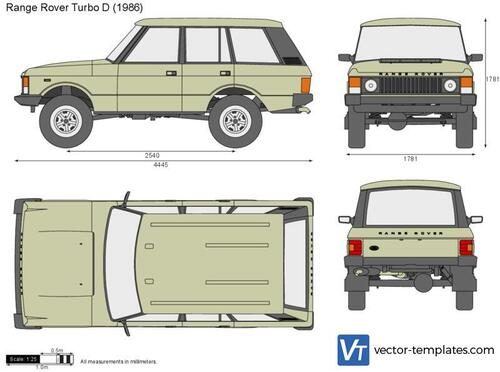 Range Rover Turbo D