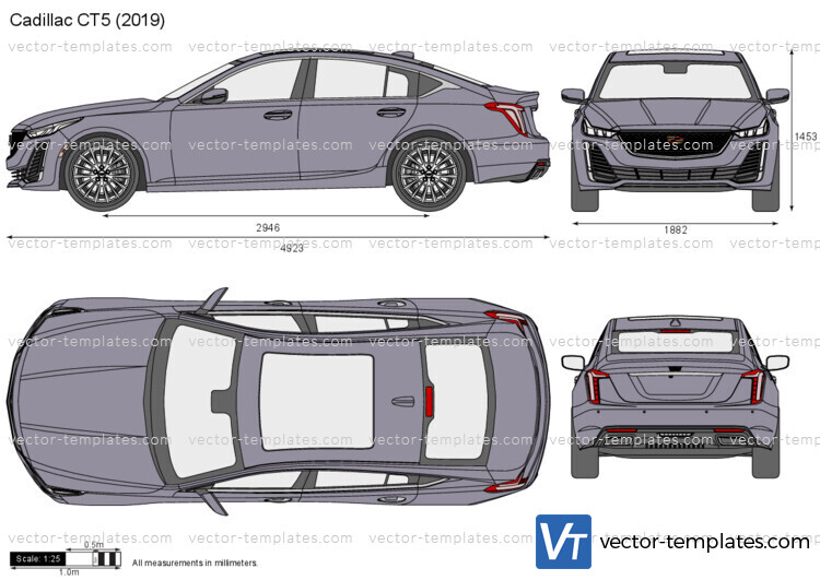 Cadillac CT5