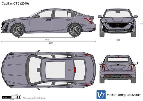 Cadillac CT5