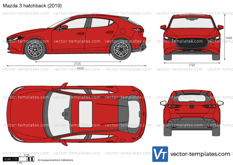 Mazda 3 hatchback