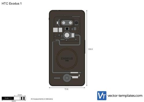 HTC Exodus 1