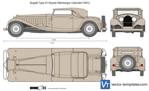 Bugatti Type 41 Royale Weinberger Cabriolet