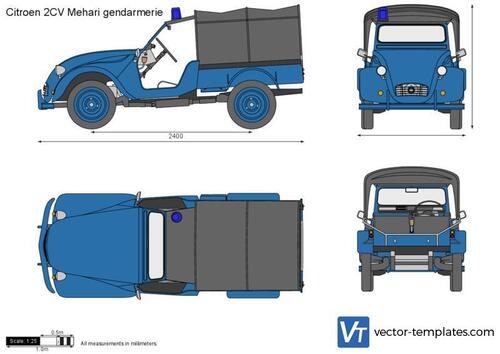 Citroen 2CV Mehari gendarmerie