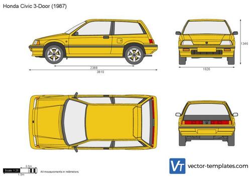 Honda Civic 3-Door