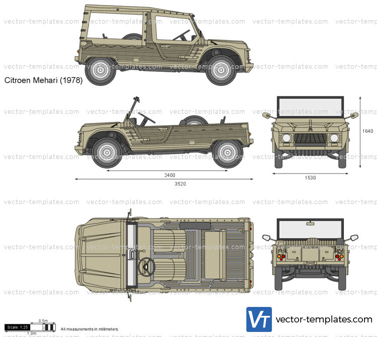 Citroen Mehari