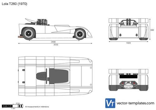 Lola T260