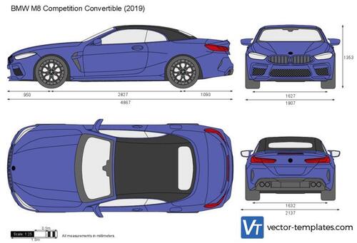 BMW M8 Competition Convertible F91