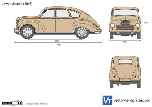 Jowett Javelin