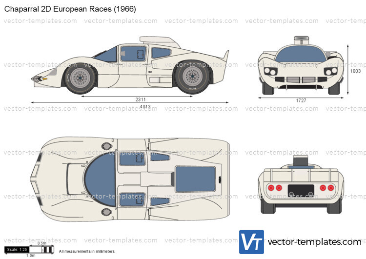 Chaparral 2D European Races