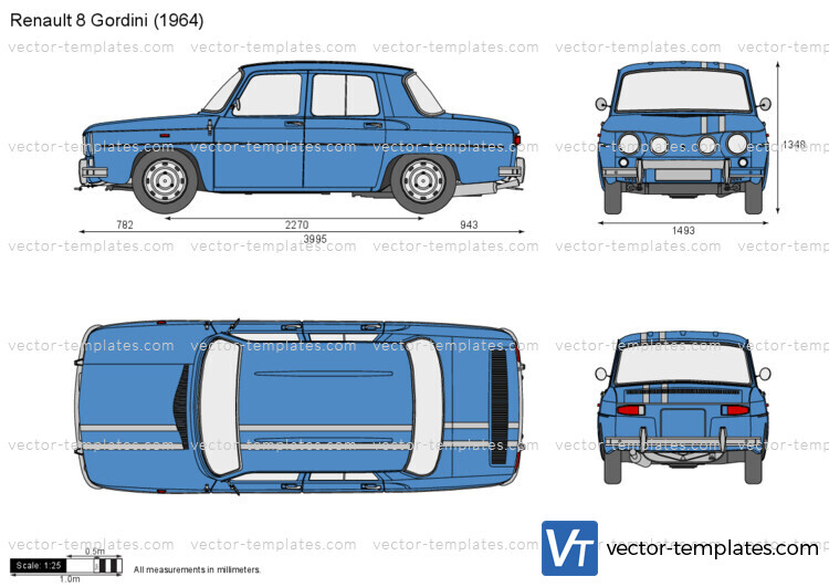 Renault 8 Gordini