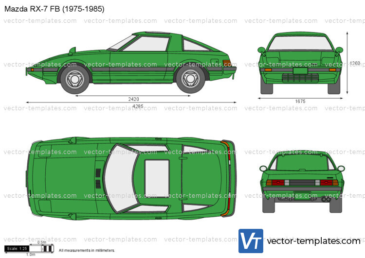 Mazda RX-7 FB