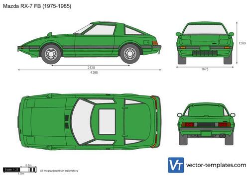 Mazda RX-7 FB