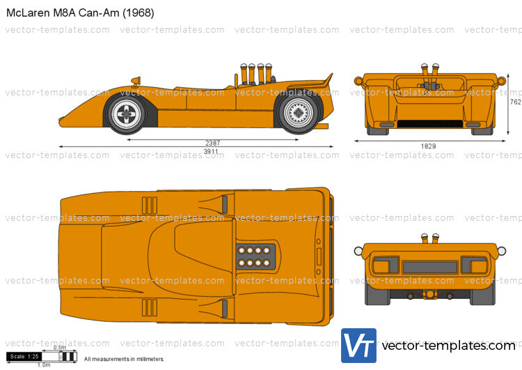 McLaren M8A Can-Am