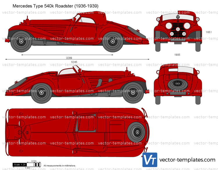 Mercedes Type 540k Roadster