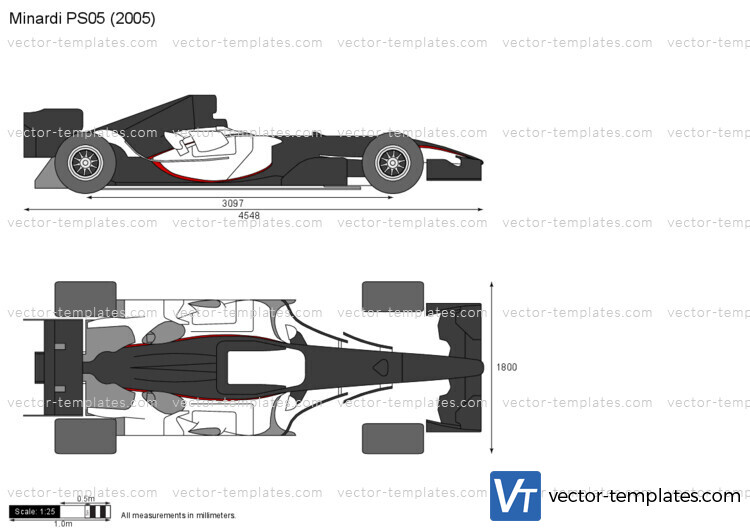 Minardi PS05