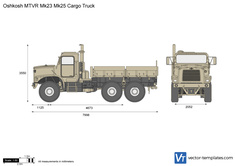 Oshkosh MTVR Mk23 Mk25 Cargo Truck