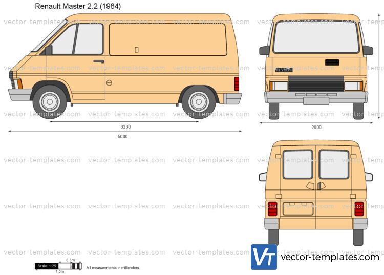 Renault Master 2.2