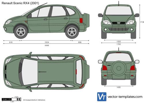 Renault Scenic