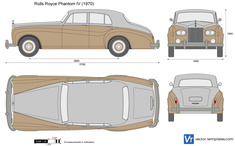 Rolls Royce Phantom IV