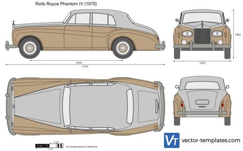 Rolls Royce Phantom IV