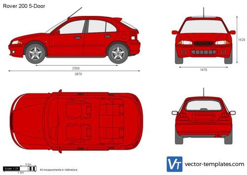 Rover 200 5-Door