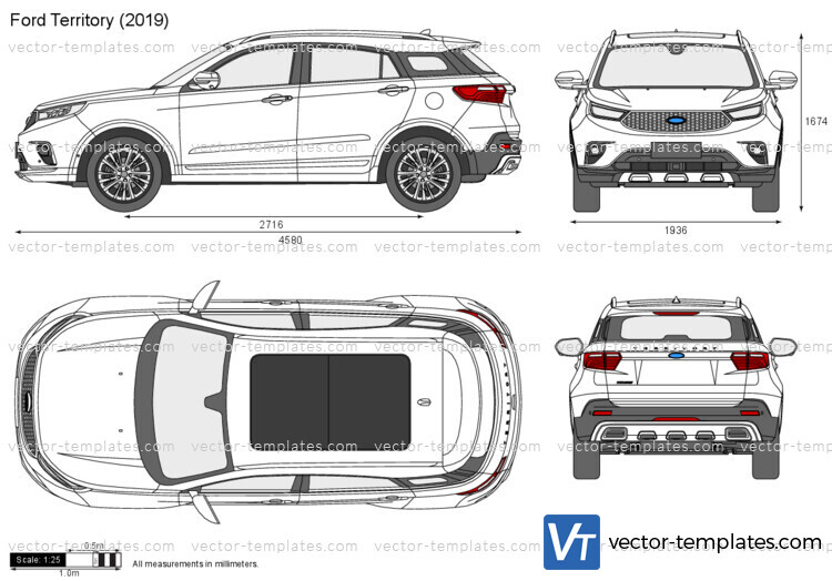 Ford Territory