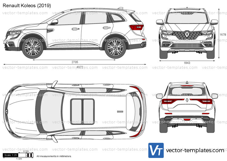 Renault Koleos