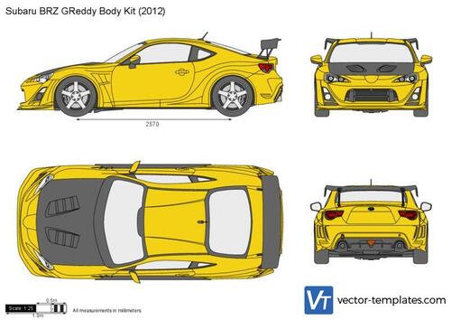 Subaru BRZ GReddy Body Kit