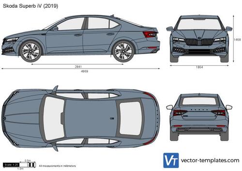 Skoda Superb iV