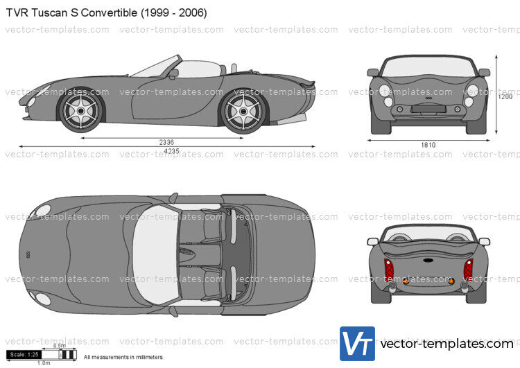 TVR Tuscan S Convertible