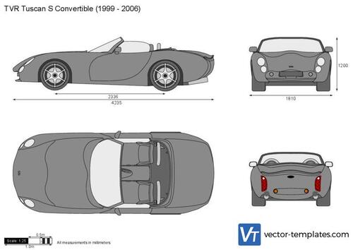 TVR Tuscan S Convertible