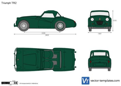 Triumph TR2