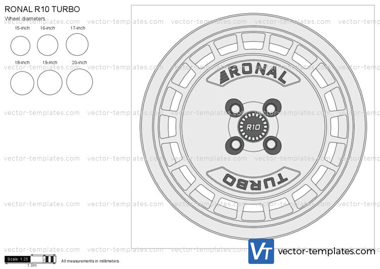 RONAL R10 TURBO