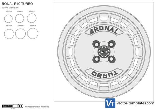 RONAL R10 TURBO