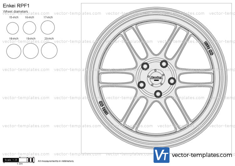 Enkei RPF1