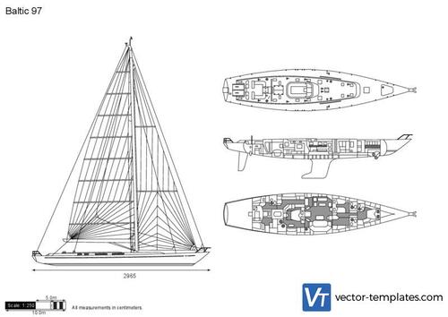 Baltic 97