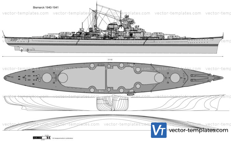 Bismarck 1940-1941