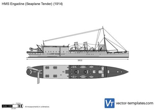 HMS Engadine (Seaplane Tender)