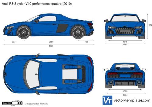 Audi R8 Spyder V10 performance quattro